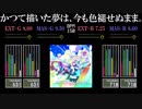 【GITADORA】かつて描いた夢は、今も色褪せぬまま。【EXCHAIN】
