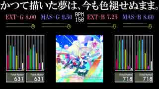 【GITADORA】かつて描いた夢は、今も色褪せぬまま。【EXCHAIN】