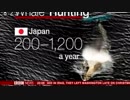 日本がIWCを脱退し商業捕鯨の再開へ 反捕鯨の欧州と豪州の報道