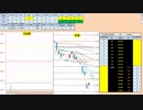 日経２２５先物デイトレードプラン　2018/12/28