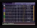PS2ギャロップレーサー8_2018ホープフルS