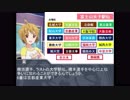 【富士山】アイドル達が大学実業団駅伝を見ていくようです 平成最終シーズン-2【NY】