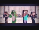 【мssp】LlalLlalLl危【ммd】
