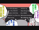 【ミク リン ウナ ゆかり】C95 クロスフェード【スタードロップ ~作戦会議なう~】
