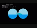 字幕【テキサス親父】 集金マシンと化した他力本願のシー・シェパード