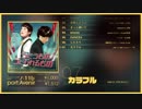 【C95 2日目 ノ-11b】うたうもの、うたわれるもの【XFD】