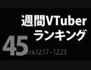 【第45回】週間VTuberランキング【PANORA】【非公式】