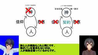 【ゆっくり解説】聖書を読む　出エジプト記編その６「神との契約」