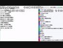 【ch】うんこちゃん『ポケセンのルール決める』【2018/12/29】