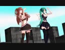 【MMD】ちぇりりんでローリンガール【アイドル部】