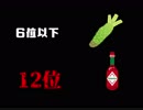 【2525杯】下位をとるたび喝を入れるマリオカート8DX【いのこMAX視点】