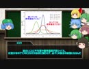 正規分布～筋肉とガタイと知能指数と～＠ゆっくり科学解説　#12