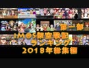iM@S架空戦記ランキング2018年総集編第一部