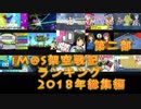 iM@S架空戦記ランキング2018年総集編第ニ部