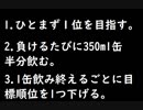 【フォートナイト】【後編】負けるたびに酔っていくフォートナイト【ゲーム実況】【風神雷神】