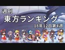 週刊東方ランキング　18年12月第4週