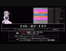 ゲーセンで遊べる東方曲 2018 (2/8)