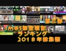 iM@S架空戦記ランキング2018年総集編第三部