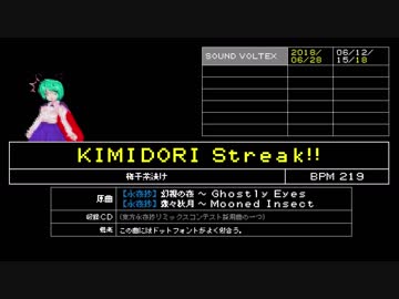 ゲーセンで遊べる東方曲 2018 (4/8)