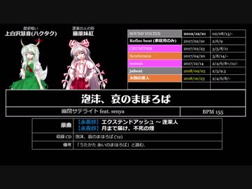 ゲーセンで遊べる東方曲 2018 (5/8)