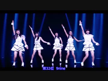 2018年 女性アイドルグループ 人気ランキング(トップ32)