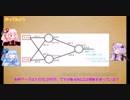 【VOICEROID解説】姉妹と学ぶディープラーニング・ニューラルネットワーク 第六回 ～"Back Propagation"
