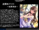 (5/8)【6th LIVE前夜企画】Cinderella Banquet～あすはらんらんたのしみに～　アーカイブ