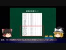 【風来のシレン学会支援】風来のシレン解析講座#3(ガイバラバグでの移動)