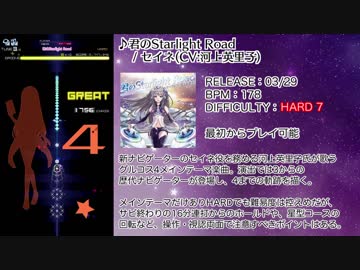 【グルコス】 グルーヴコースターで振り返る2018年 その1(1～4月編)