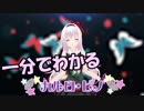 1分でわかるカルロ・ピノ 2018総集編【アイドル部】