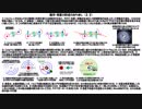 銀河・恒星生成のあらまし