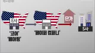 韓国軍の装備部品を米国製と偽り納品した業者を摘発