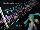 Like be cats gone / 初音ミク