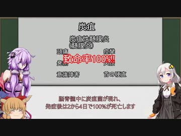 [VOICEROID]感染症解説[原核生物編]その3