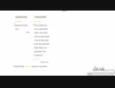 The Great Nurse Nursing School Class Review