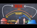 お金の発行の仕組み【通貨発行権・通貨管理権】