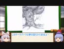 もこけねのSCPで暇つぶし-16