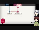 [刀剣乱舞]御神刀のお悩み相談室 ２通目[偽実況]