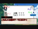 田舎人のワードウルフ2
