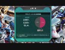 EXVS2 5割から６割を目指して！！　グシオン視点　少尉☆３編