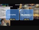 【おやふこうた】復帰第一弾のDQ7年越し寝ない枠で年内のうちに放送を放棄【ニコ生】