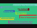 【Terraria】アブセプター(ABSEPTER) Part01【実況プレイ】