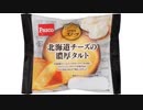 気になる報告 #2751