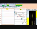 日経２２５先物デイトレードプラン　2019/1/4