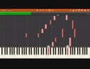 うみねこのなく頃に / Umineko no Naku Koro ni - Wingless (synthesia _ piano tutorial) zts