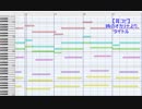 【耳コピ】ゼルダの伝説 時のオカリナ / タイトル