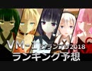 VM-1グランプリ2018　ランキング予想
