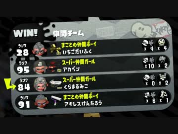 スプラトゥーン2：年末年始は誰と過ごす？家族VS仲間  中編：倉麻るみ子