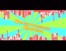 【ＵＴＡＵオリジナル】Uncontrollable　Emotion【狼音アロ】