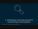 WHEY PROTEIN TEST 2018/2019 - DIE BESTEN PROTEINPULVER